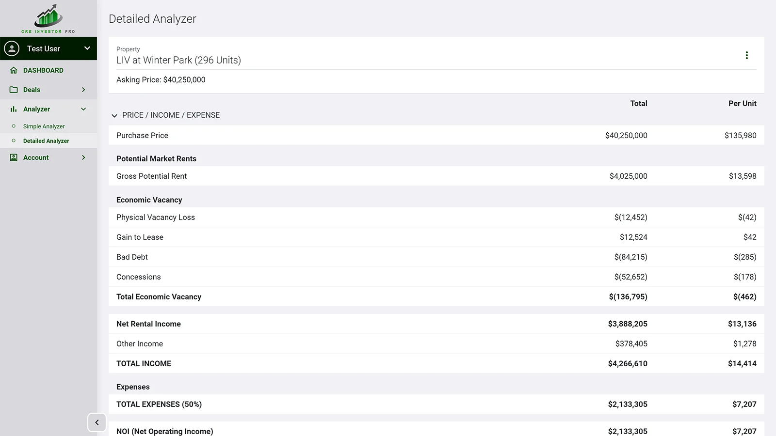 02_CIP-Detailed-Analyzer-Output